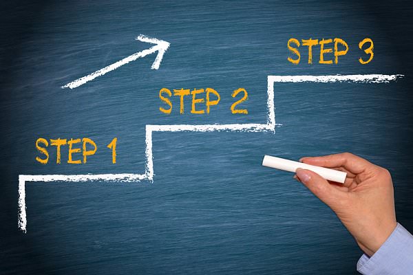 There is a notable progression from the first two steps to Step Three, and all are notably linked to one another. (docstockmedia/Shutterstock)