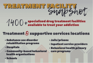 treatment facility