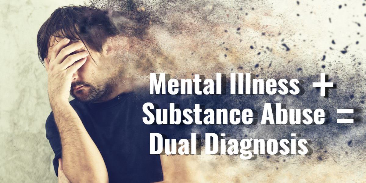What is Dual Diagnosis? Amethyst Recovery Center
